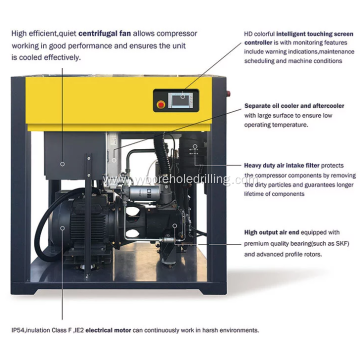 55KW industrial fixed speed air compressor